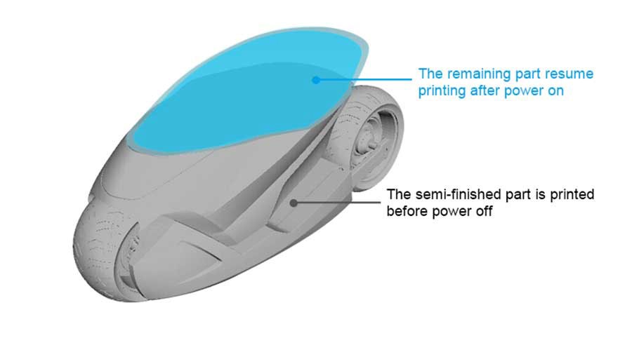 3D принтер CREALITY3D Ender 3 (набор для сборки)