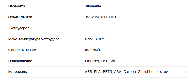 QIDI Max 4 Max 4 Combo.png QIDI Max 4 Max 4 Combo.png