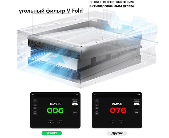 Creality3D-Air-Purifier-FDM-Version-25.jpg Creality3D-Air-Purifier-FDM-Version-25.jpg