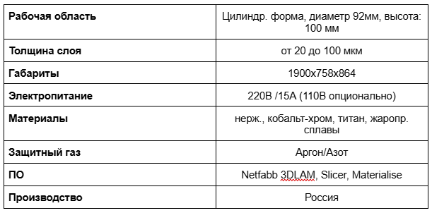 SLM 3D принтеры и их применение-29.png SLM 3D принтеры и их применение-29.png