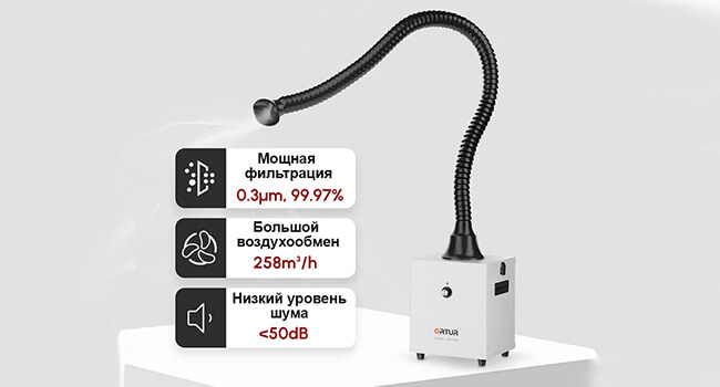 Очиститель-дыма-Ortur-Smoke-Purifier-22.jpg