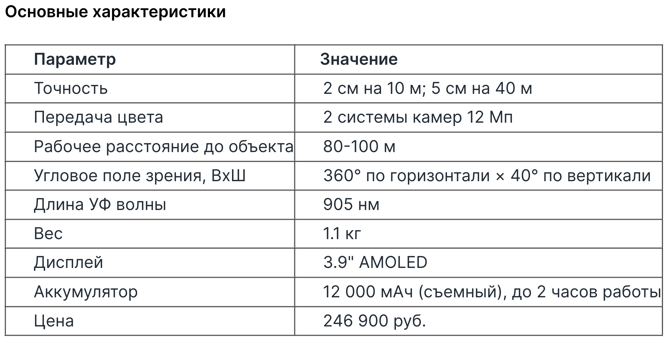 3dmakerpro raven tech specs 3dmakerpro raven