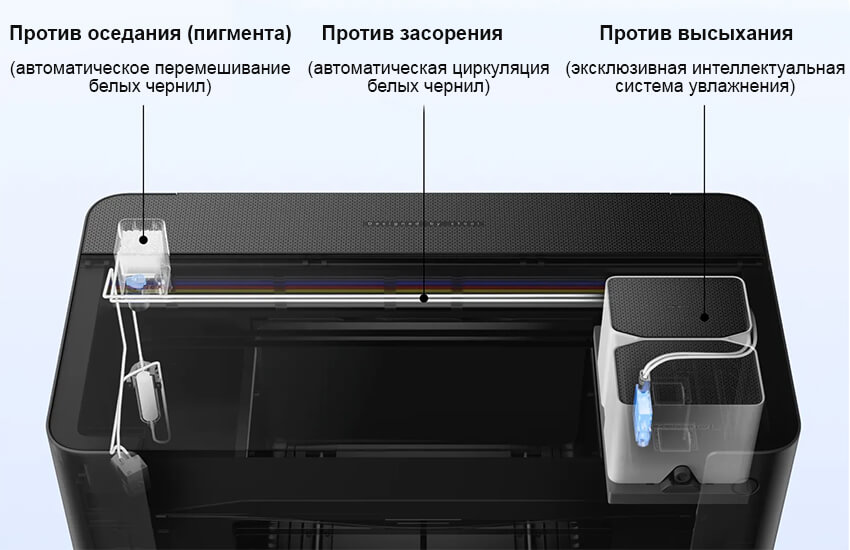 3Д-принтер-xTool-O1-Omni-Printer-25.jpg 3Д-принтер-xTool-O1-Omni-Printer-25.jpg