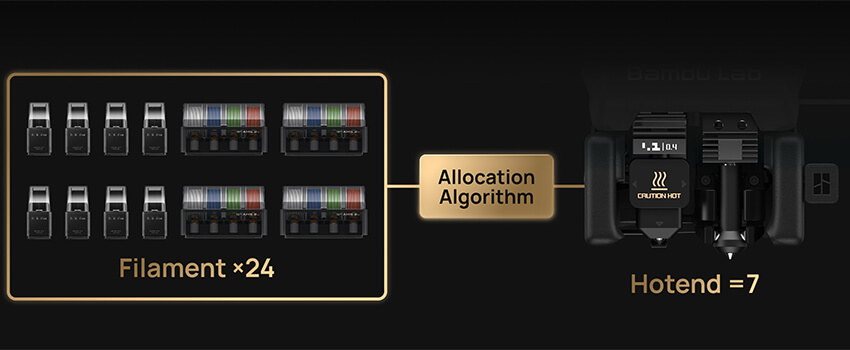3D-принтер-Bambu-Lab-H2C-238.jpg 3D-принтер-Bambu-Lab-H2C-238.jpg