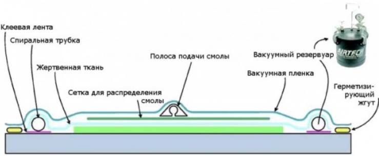 Изготовление радиоуправляемых моделей на 3D принтере 11.jpg