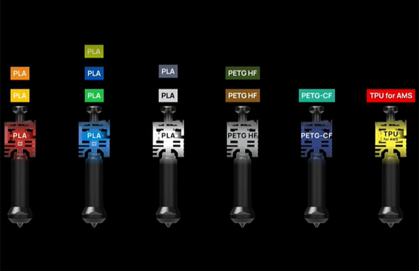 3D-принтер-Bambu-Lab-H2C-241.jpg 3D-принтер-Bambu-Lab-H2C-241.jpg