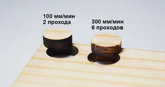 Обзор-Ortur-Laser-Master-3-3.jpg Обзор-Ortur-Laser-Master-3-3.jpg