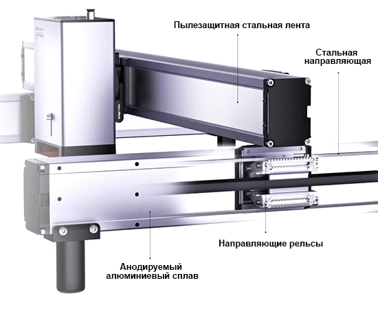 Лазерный-гравер-резак-Snapmaker-Ray-40W-13.jpg