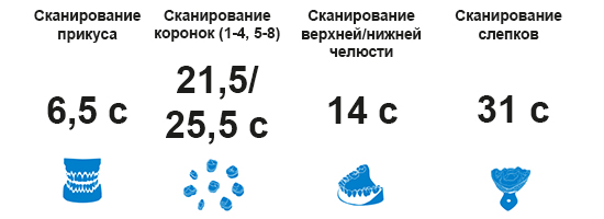 3D-сканер-Shining3D-AutoScan-DS-EX-Pro(H)-11.jpg