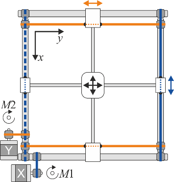 3D принтер для дома 12.png 3D принтер для дома 12.png