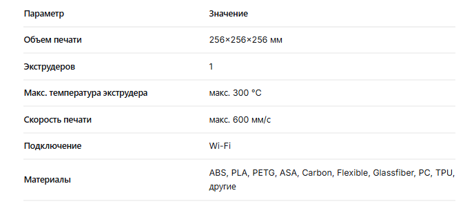 Bambu Lab P2S P2S Combo.png Bambu Lab P2S P2S Combo.png