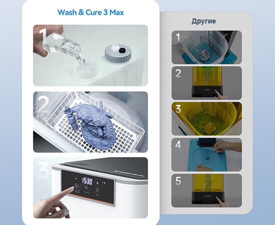 Anycubic-Wash-Cure-3-Max-213.jpg