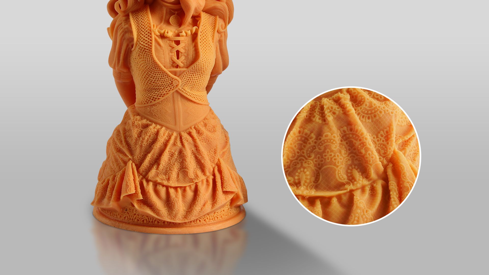 Высокая детализация моделей, напечатанных на 3D-принтере Anycubic Photon Ultra Высокая детализация моделей, напечатанных на 3D-принтере Anycubic Photon Ultra