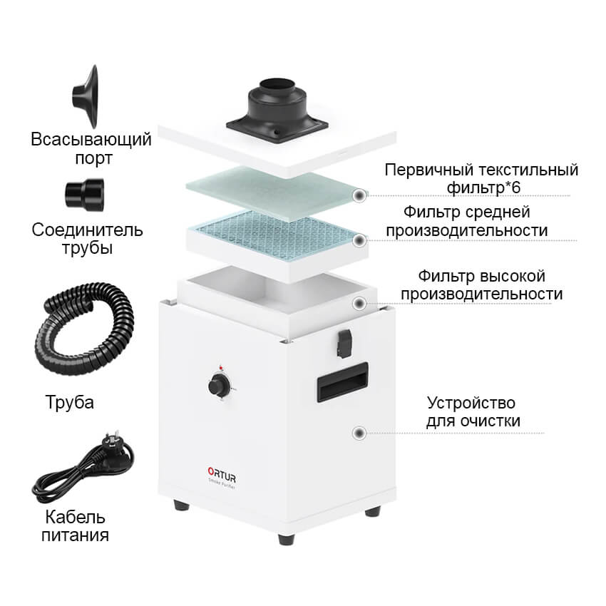 Очиститель-дыма-Ortur-Smoke-Purifier-19.jpg