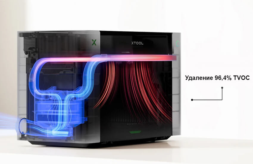 3Д-принтер-xTool-O1-Omni-Printer-212.jpg 3Д-принтер-xTool-O1-Omni-Printer-212.jpg