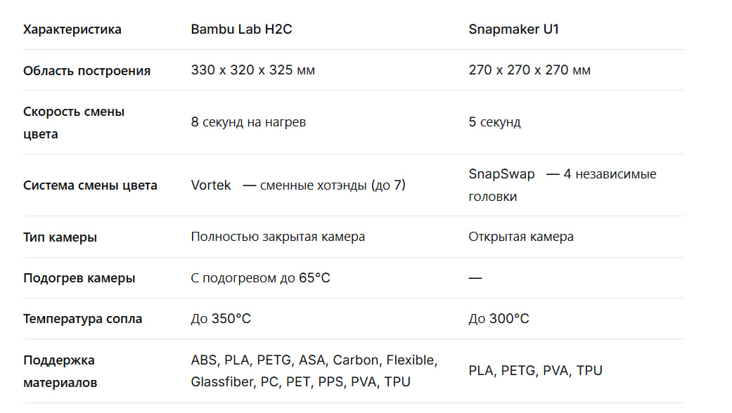 таблица.png