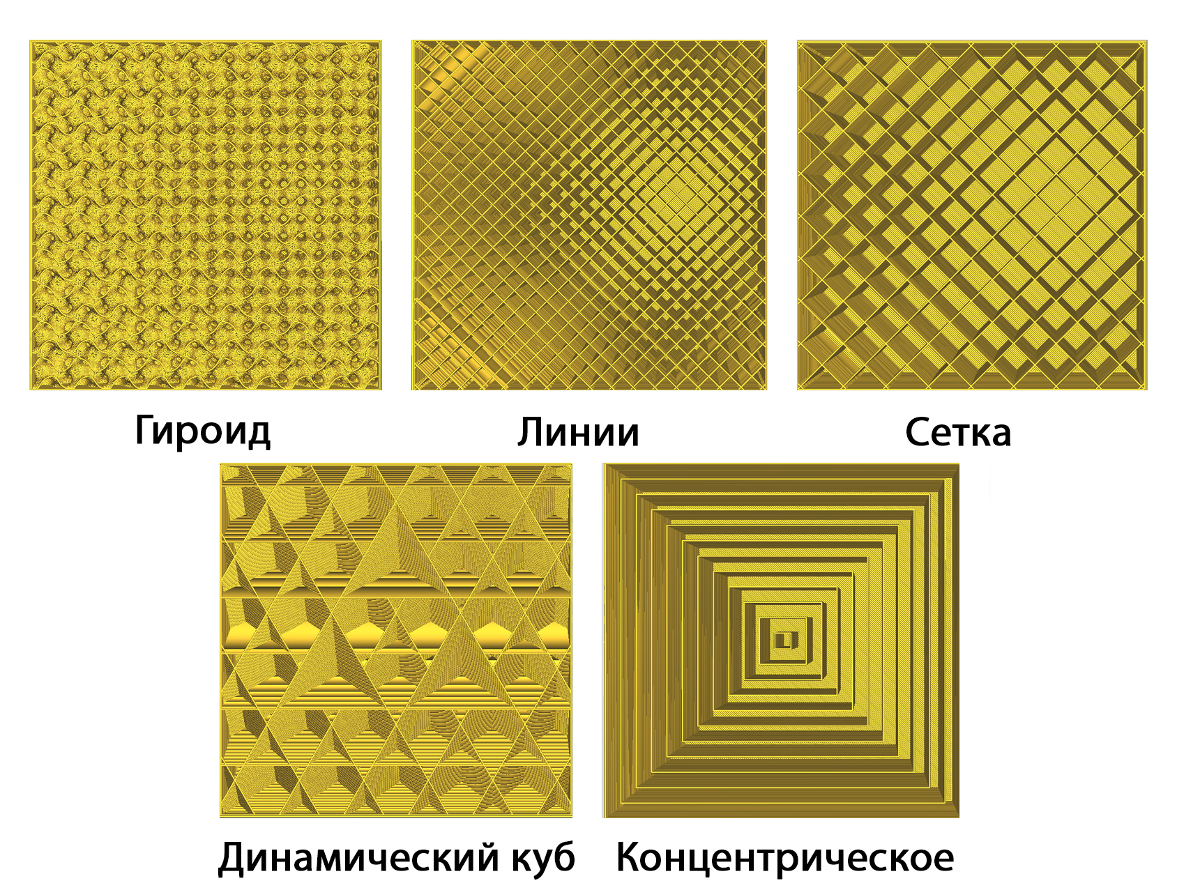 Как увеличить скорость 3D печати 4.jpg