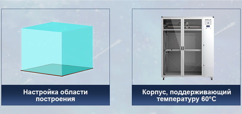 3Д-принтеры-Dowell-DM-Plus-28.jpg 3Д-принтеры-Dowell-DM-Plus-28.jpg