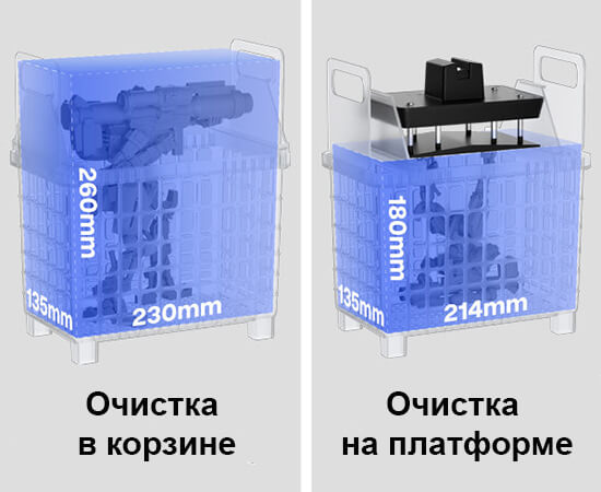 Устройство-для-очистки-и-отверждения-Elegoo-Mercury-Plus-V3.0-28.jpg