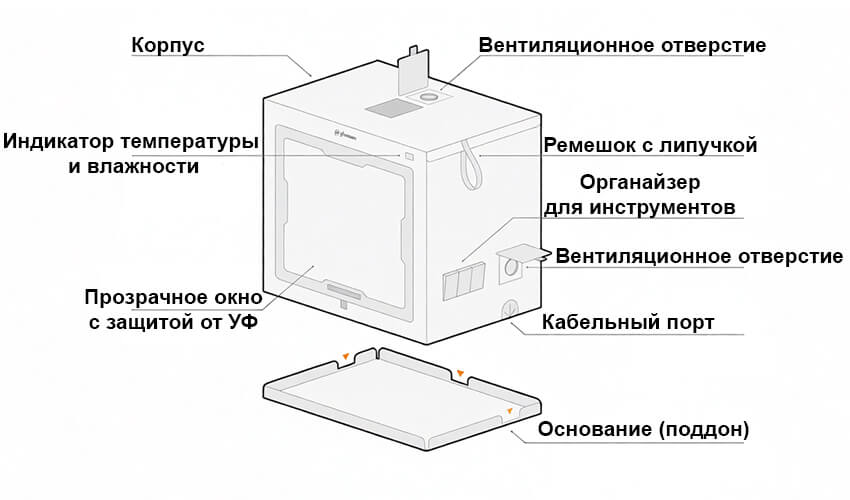 Корпус-для-3D-принтера-Phrozen-MEGA-21.jpg