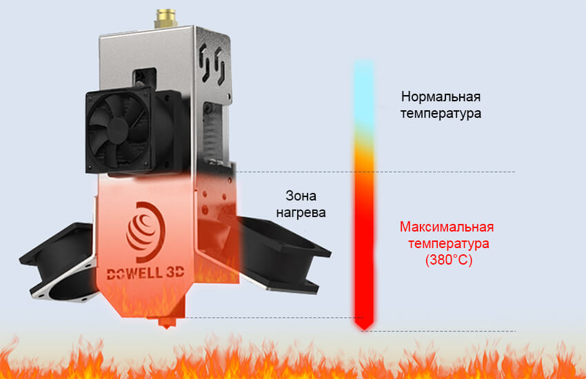 3Д-принтеры-Dowell-DM-Plus-21.jpg 3Д-принтеры-Dowell-DM-Plus-21.jpg