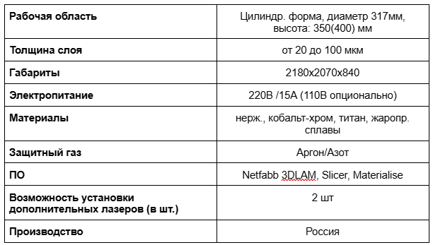 SLM 3D принтеры и их применение-210.png SLM 3D принтеры и их применение-210.png