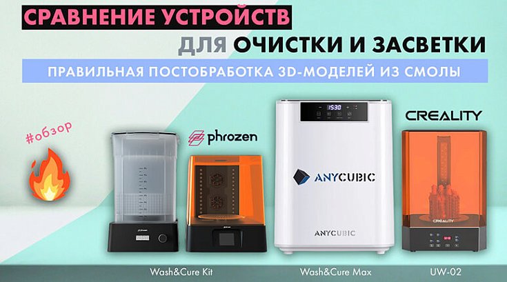 О постобработке замолвите слово…