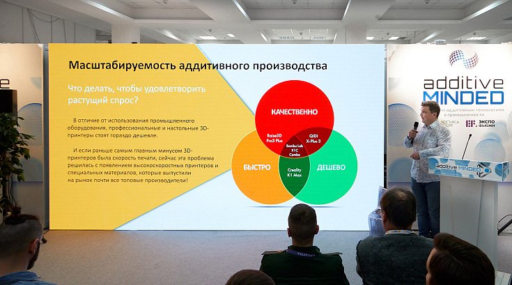 Выставка RUPLASTICA 2024
