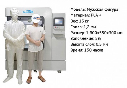 3D принтер CreatBot F1000